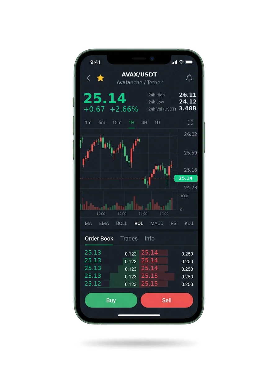The same portfolio view on a phone screen The same portfolio view on a phone screen